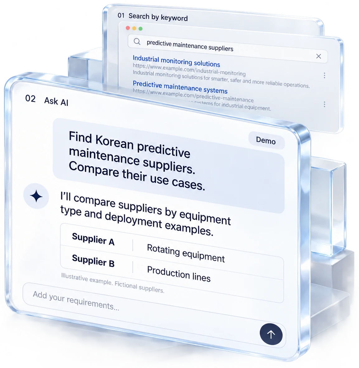 An illustrative example: behind, a keyword search for “predictive maintenance suppliers” and its results; in front, a buyer asking an AI to find Korean predictive maintenance suppliers and getting two fictional suppliers compared by equipment type