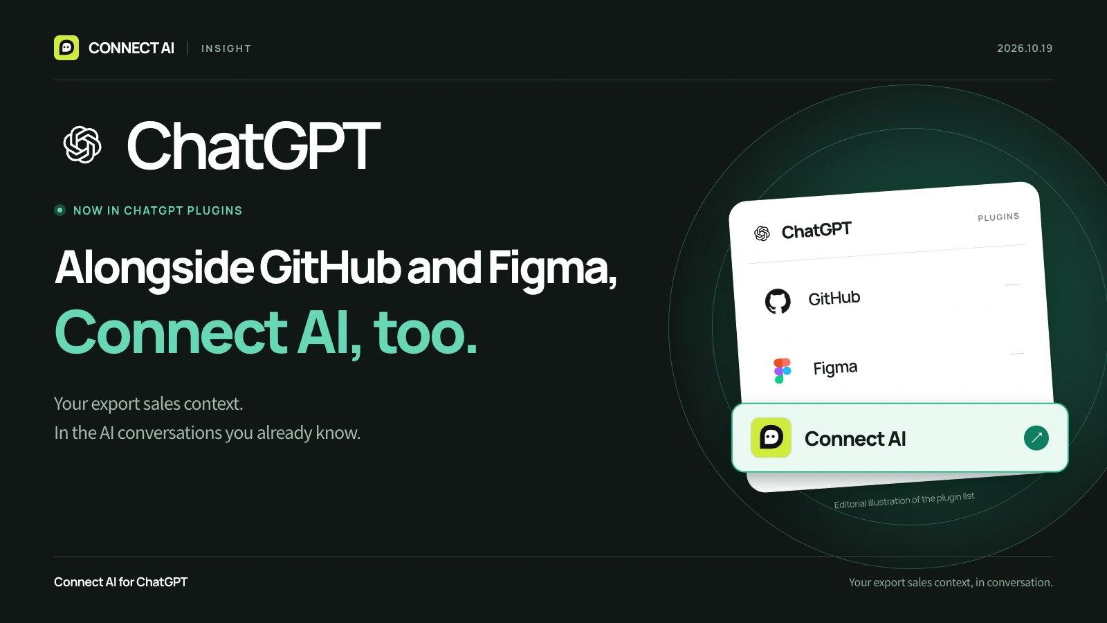 An editorial illustration celebrating Connect AI alongside GitHub and Figma in a ChatGPT-inspired plugin list